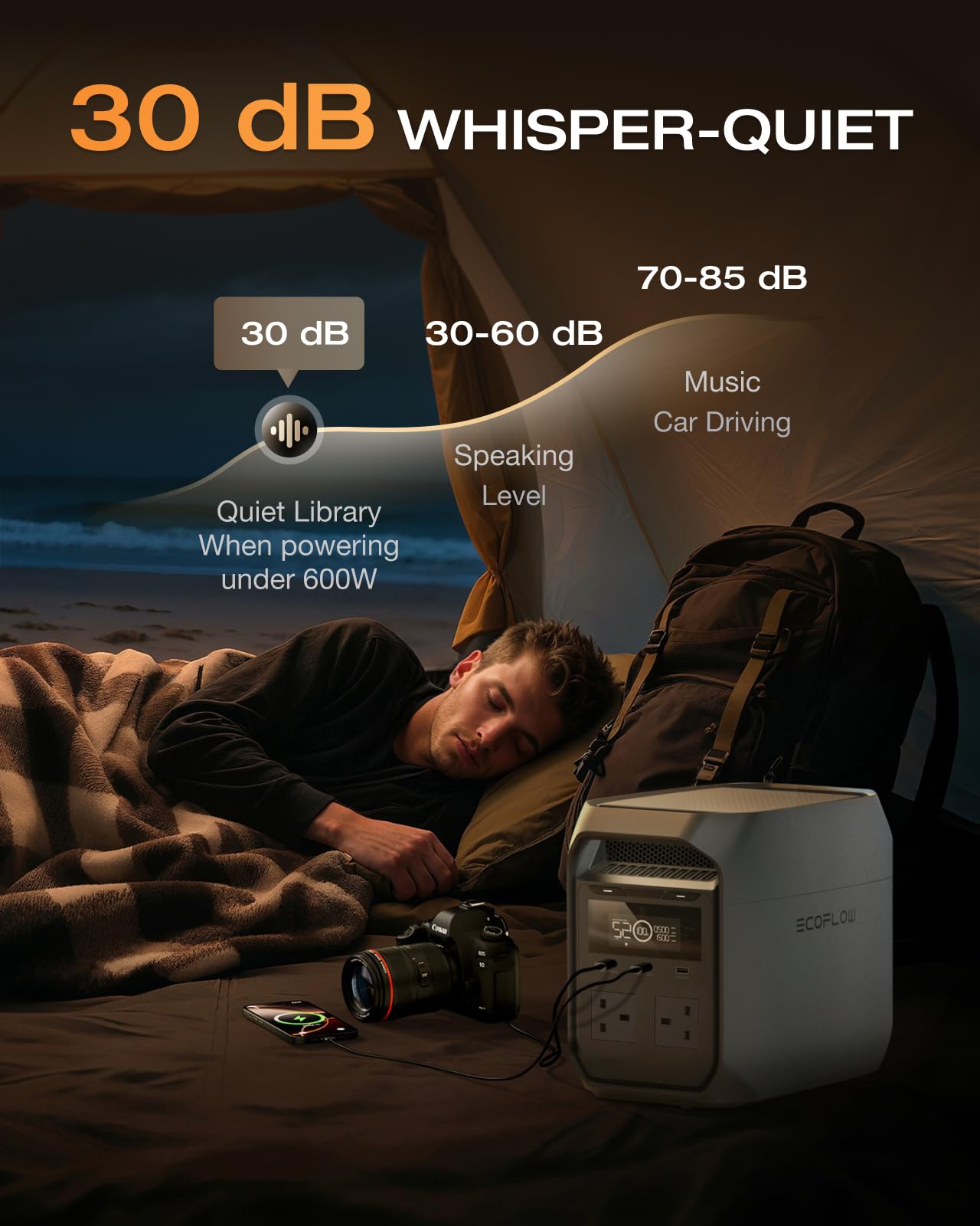 EF ECOFLOW DELTA 3 Classic Portable Power Station With 160W Solar Panel, 1024Wh LiFePO4 Battery, 1800W AC Output (3600W Surge), 100W USB-C, 1-Hour Fast Charging, Solar Generator for Camping, RV