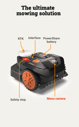 WORX Landroid Vision Cloud WR304E 2WD Robotic Lawnmower without Boundary Cable for 400 m² (AI Obstacle Detection, VSLAM+ RTK Cloud Navigation, Auto Mapping, App Control)