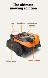 WORX Landroid Vision Cloud WR305E 2WD Robotic Lawnmower without Boundary Cable for 500 m² (AI Obstacle Detection, VSLAM+ RTK Cloud Navigation, Auto Mapping, App Control)