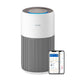 Philips Air Purifier 2200 Series, HEPA NanoProtect + Active Carbon Filter, CADR 420m³/h for 109m², Allergy sufferers, Ultra-quiet, Intelligent and Long-lasting filter (AC2220/10)