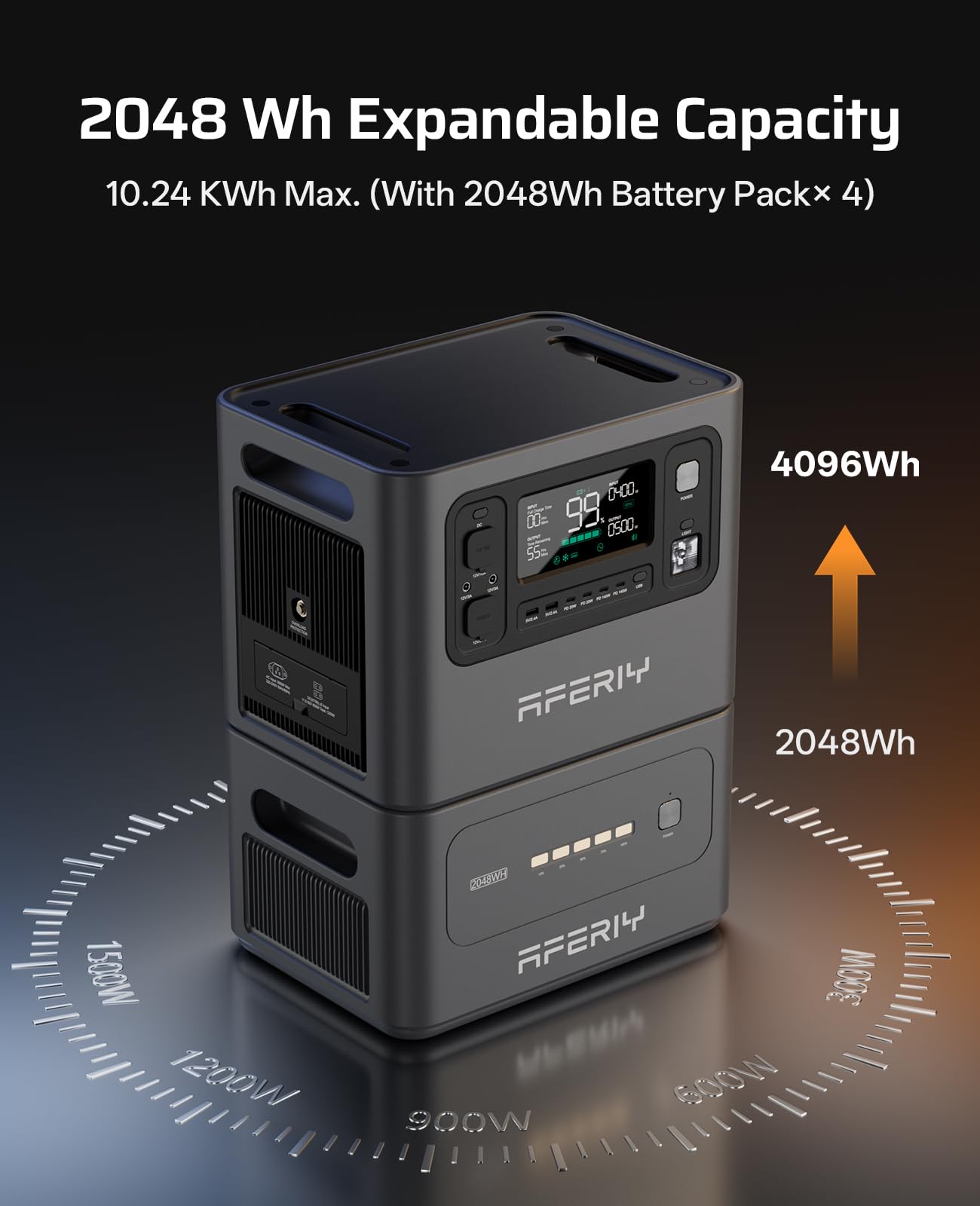 AFERIY P280 Portable Power Station 2800W, 2048Wh LFP Battery Expandable to 10.24kWh,1.5H Fast Charging, 2x140W USB-C Output, 220V-240V, Solar Generator for Camping, Home,Off-grid, 7-Year Warranty
