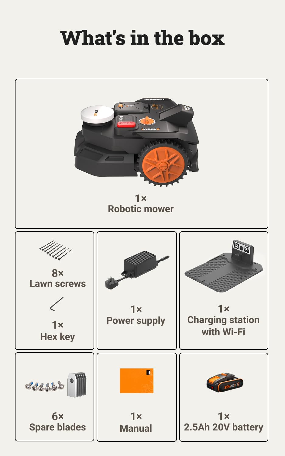 WORX Landroid Vision Cloud WR304E 2WD Robotic Lawnmower without Boundary Cable for 400 m² (AI Obstacle Detection, VSLAM+ RTK Cloud Navigation, Auto Mapping, App Control)