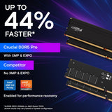 Crucial Pro DDR5 RAM 96GB Kit (2x48GB) 5600MHz, Intel XMP 3.0 / AMD EXPO, Computer Memory (PC) - CP2K48G56C46U5