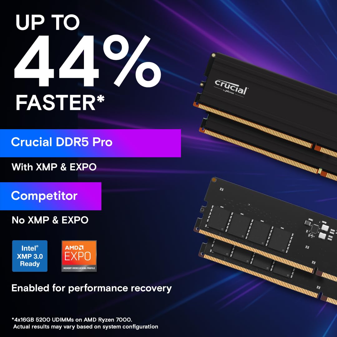 Crucial Pro DDR5 RAM 96GB Kit (2x48GB) 5600MHz, Intel XMP 3.0 / AMD EXPO, Computer Memory (PC) - CP2K48G56C46U5