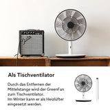 BALMUDA The GreenFan | 2021 | Floor / Table Fan | DC Motor | Quiet 13 dB | 1.5 W Energy Saving | 15 m Range | Air Circulator | Design | Made in Japan | Eco | EGF-1700 (White x Black)