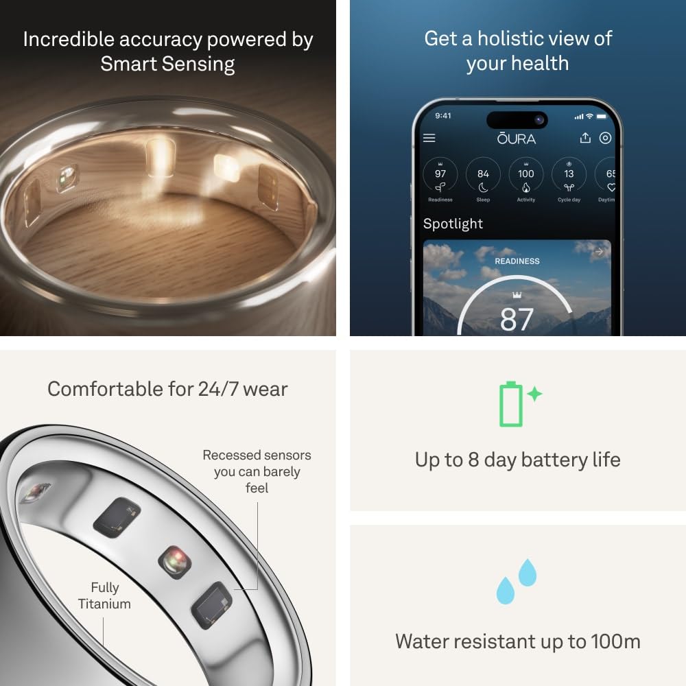 Oura Smart Ring 4 - Silver - Size 8 - | Non-Standard Fit – Measure with a Size Kit |Sleep, Heart Rate and Fitness Tracking Wearable | 8-Day Battery, iOS / Android Compatible