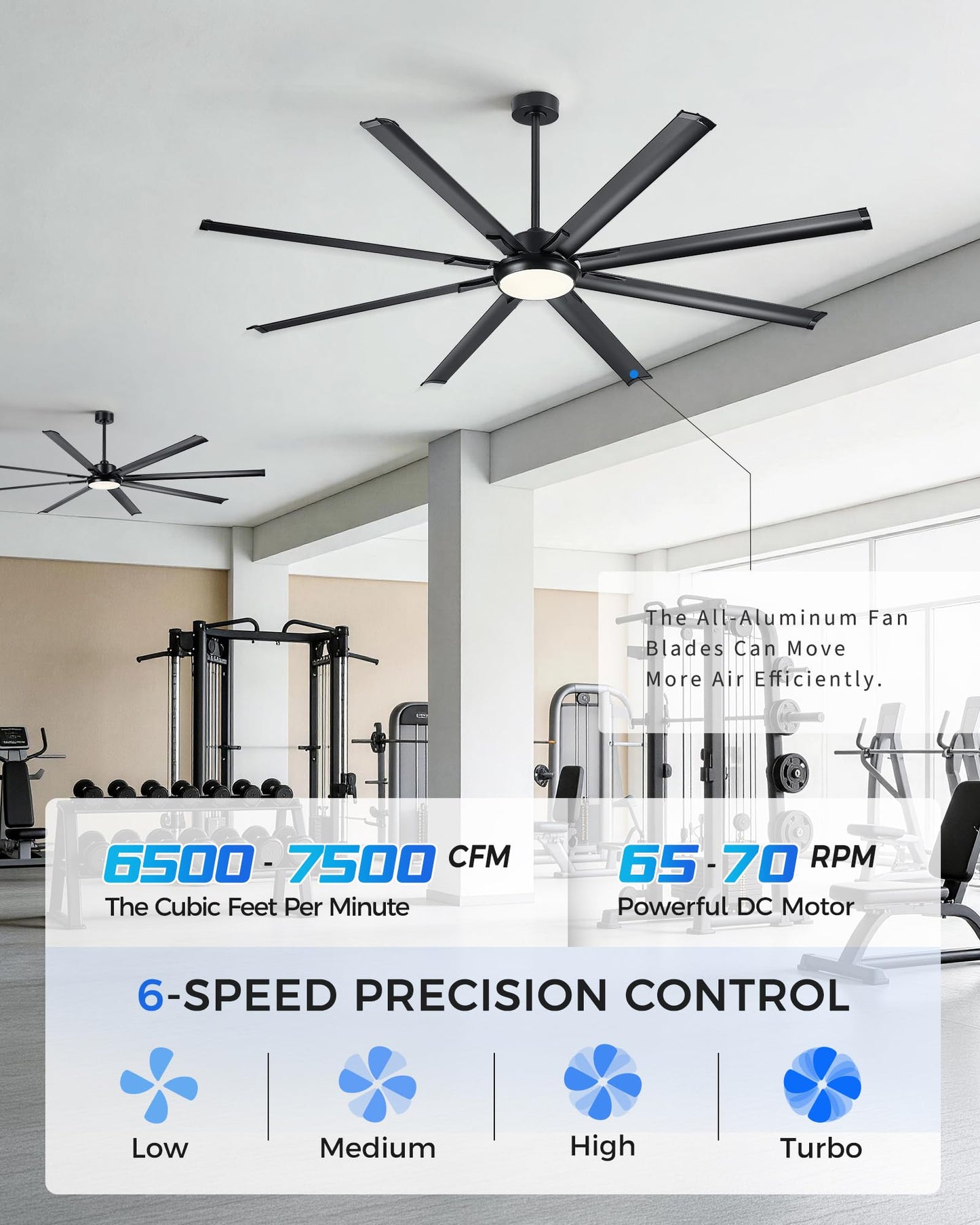 JAZAVA 96-Inch Industrial Ceiling Fan with Lights and Remote - Extra Large Indoor Fan with 8 Aluminium Blades,Smart Fan Works with Voice Control,Model:ZCCF04BK-96