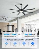 JAZAVA 96-Inch Industrial Ceiling Fan with Lights and Remote - Extra Large Indoor Fan with 8 Aluminium Blades,Smart Fan Works with Voice Control,Model:ZCCF04BK-96