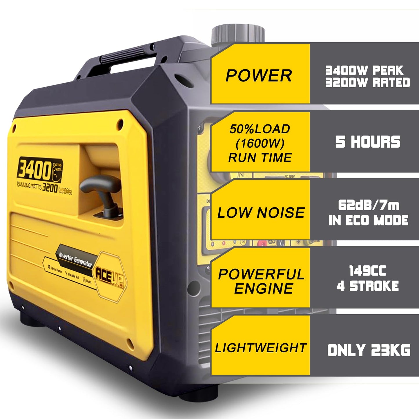 Aceup Energy 3400 Watt Generator Silent Inverter Petrol Powered Pure Sine Wave Generator Portable for Home, Camping, RV, EURO-V, CE