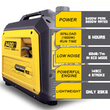 Aceup Energy 3400 Watt Generator Silent Inverter Petrol Powered Pure Sine Wave Generator Portable for Home, Camping, RV, EURO-V, CE
