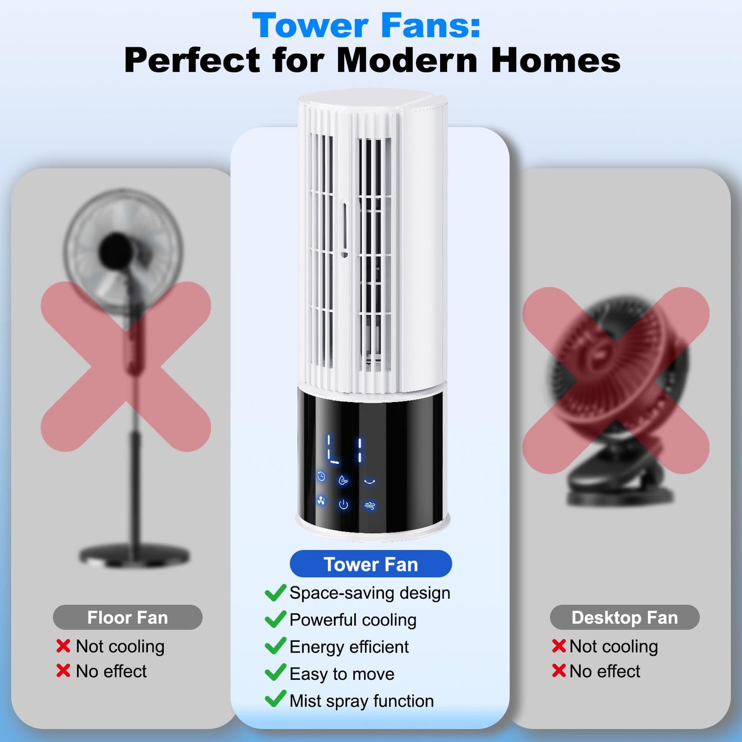 Portable Air Conditioner Air Cooler 6-in-1 Portable Tower Fan,3 Speeds, Storm Mode Cool Mist,Remote Control,Automatic Oscillation,8H Timer LED Display with Ice Packs for Home & Office Use（lvory）