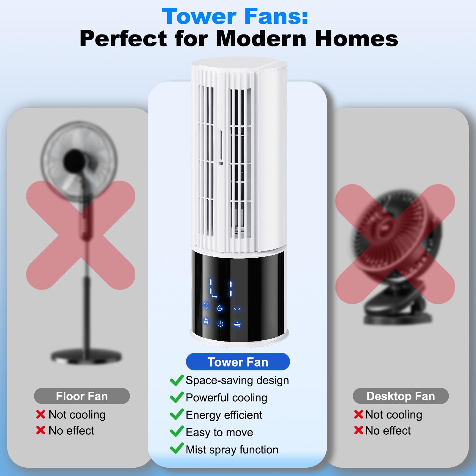 Portable Air Conditioner Air Cooler 6-in-1 Portable Tower Fan,3 Speeds, Storm Mode Cool Mist,Remote Control,Automatic Oscillation,8H Timer LED Display with Ice Packs for Home & Office Use（lvory）