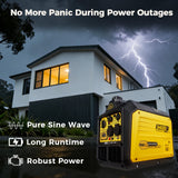 Aceup Energy 3400 Watt Generator Silent Inverter Petrol Powered Pure Sine Wave Generator Portable for Home, Camping, RV, EURO-V, CE