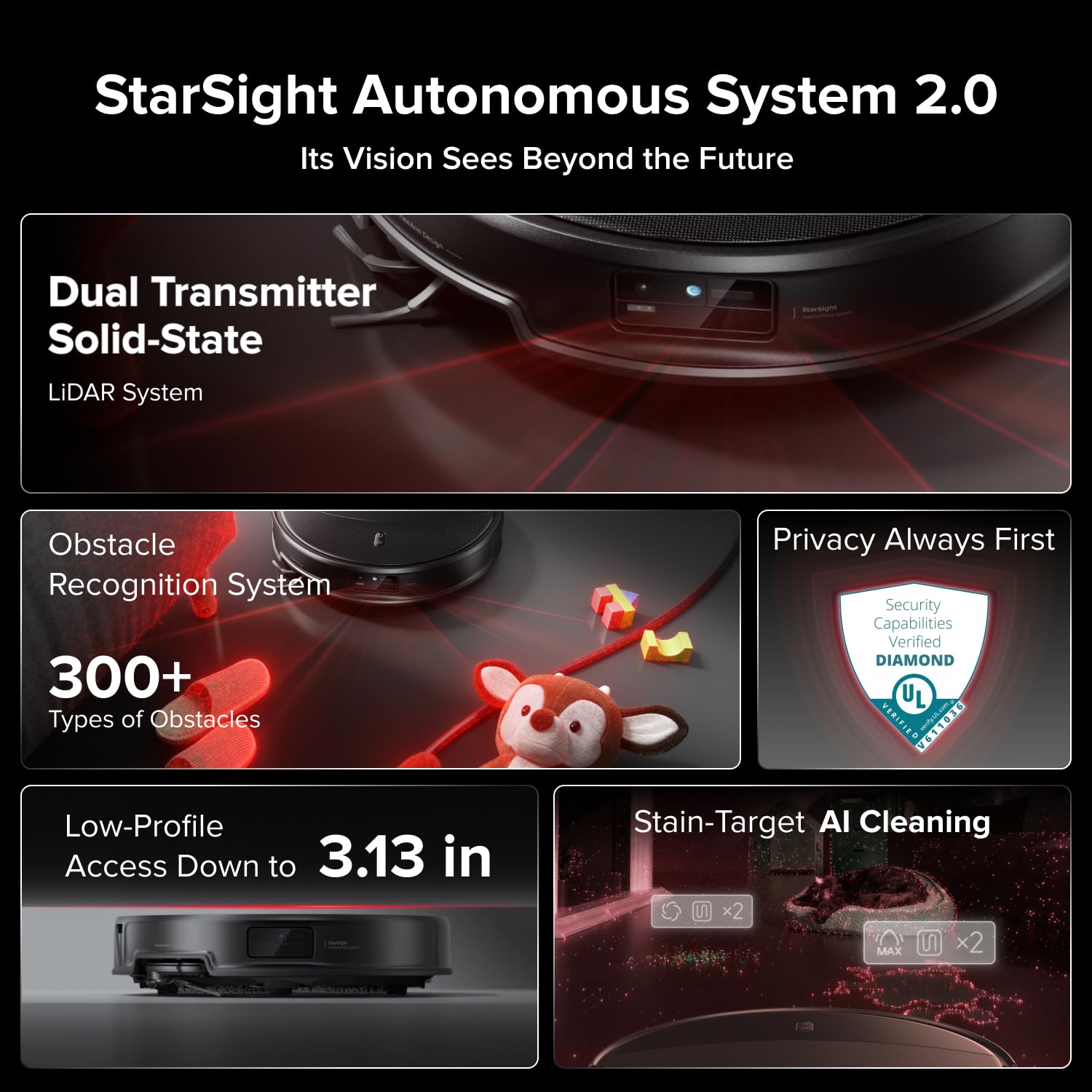roborock Saros 20 Set Robot Vacuum Cleaner with Mop, 36,000 Pa Suction, 3.46 in Double-Layer Threshold, Zero-Tangling, Ultra-slim, StarSight Autonomous 2.0, DirTect Technology, 100°C Hot-Water Care
