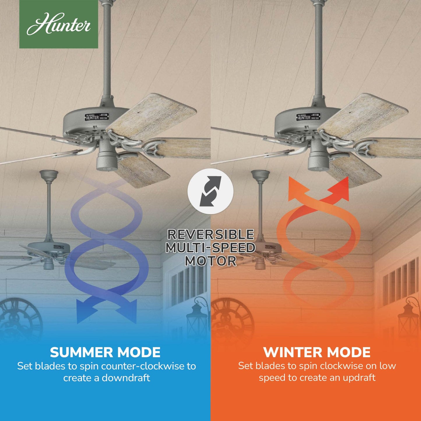 Hunter Fan Company 51123 Original Ceiling Fan, 52, Matte Silver