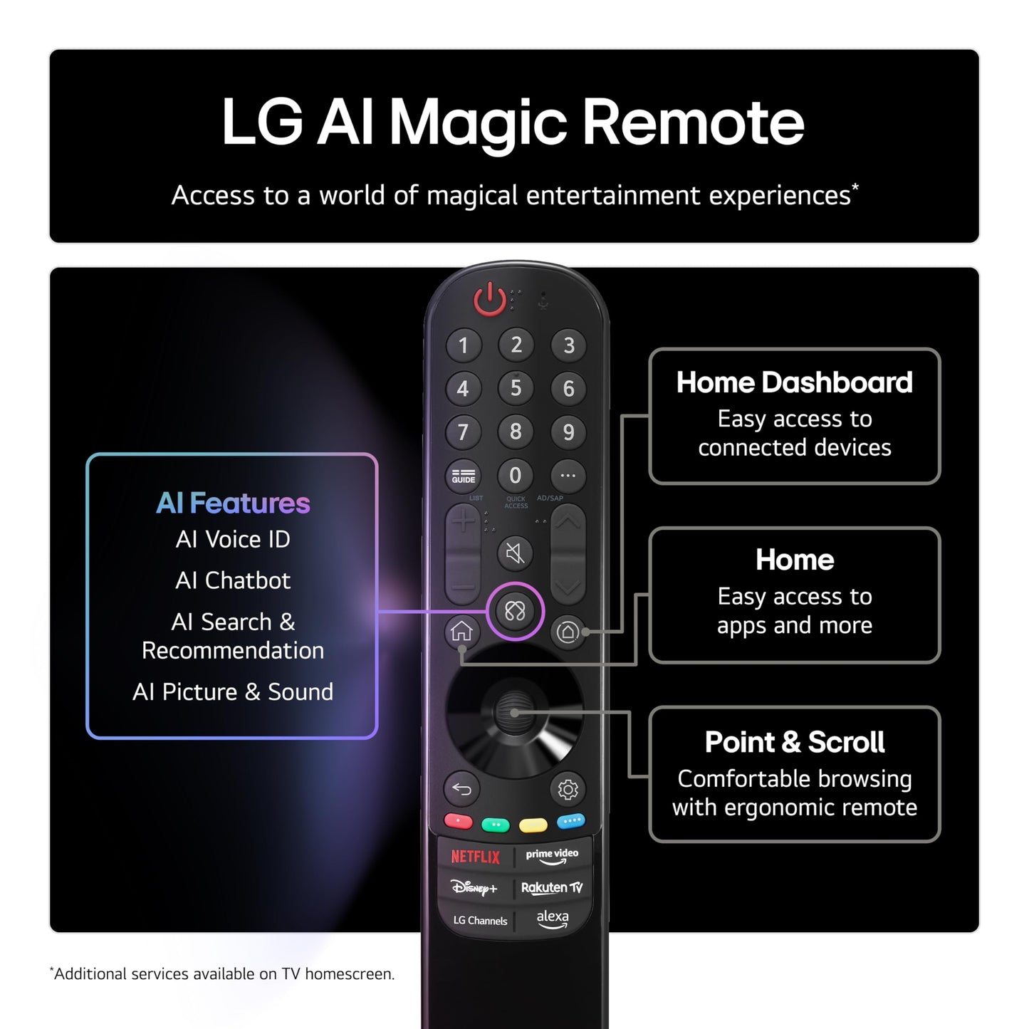 LG 75QNED80A6A 75-Inch 4K UHD Smart TV, (α7 AI Processor, Freeview Play and Amazon Alexa, 60Hz) [Model 2025]