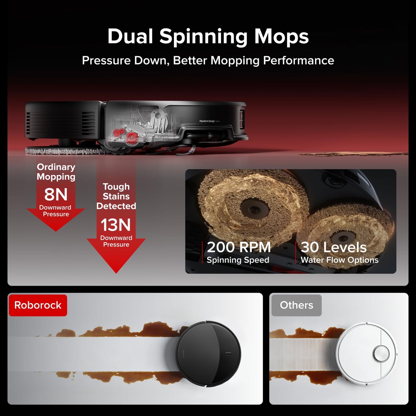 roborock Saros 20 Set Robot Vacuum Cleaner with Mop, 36,000 Pa Suction, 3.46 in Double-Layer Threshold, Zero-Tangling, Ultra-slim, StarSight Autonomous 2.0, DirTect Technology, 100°C Hot-Water Care