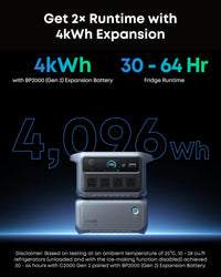 Anker SOLIX C2000 Gen 2 Portable Power Station, 2400W (Peak 4000W) Solar Generator, 2048Wh LiFePO4 Battery, Fast Charge 100% in 58 Min, Home Backup, Emergency, Camping & RVing