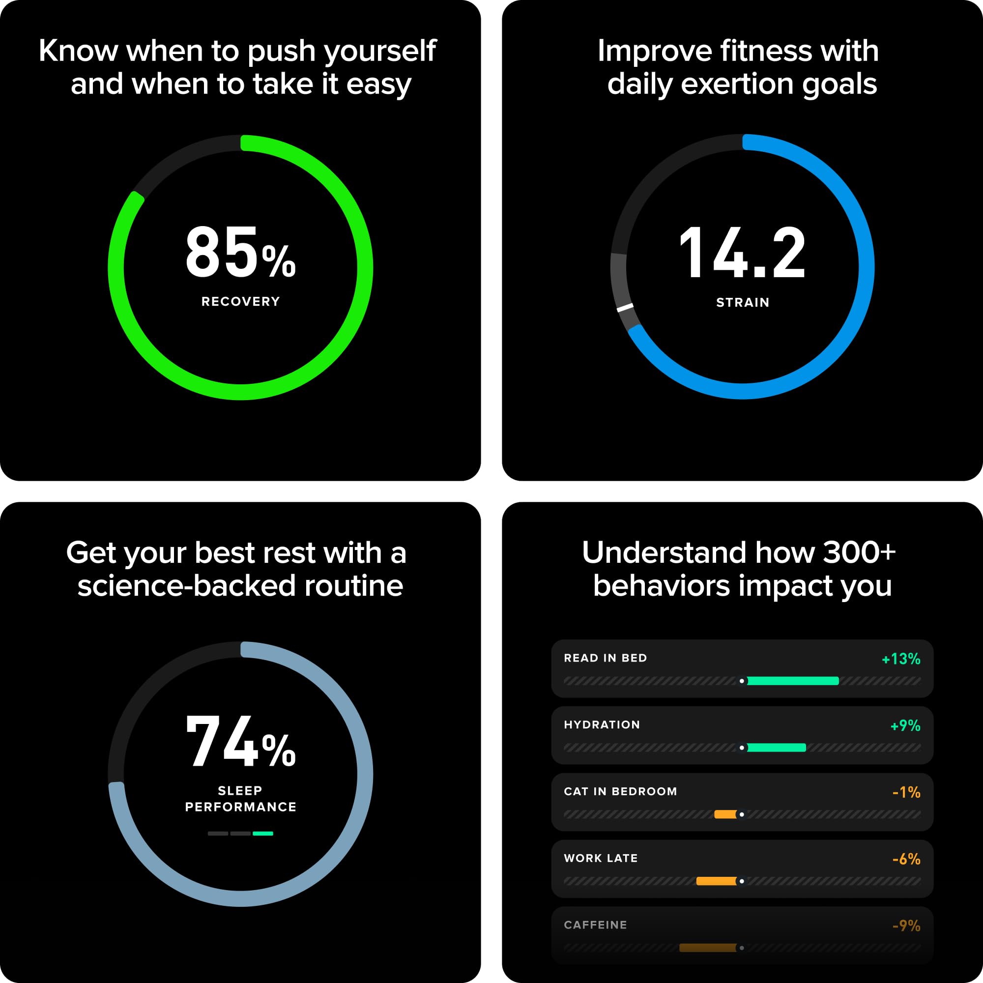 WHOOP Peak – 12-Month Membership – 5.0 Health and Fitness Wearable – 24/7 Activity & Sleep Tracker with Heart Rate, HRV, Stress Monitor, Personalized Coaching, Healthspan – 14+ Days Battery Life