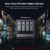 UGREEN NAS DXP4800 Pro 4-Bay Desktop NAS with HDMI Cable, Intel® Core™ i3-1315U 6-Core CPU, 8GB DDR5 RAM, 128G SSD, 1x 10GbE, 1x 2.5GbE, 2X M.2 NVMe Slots, 4K HDMI, Network Attached Storage (Diskless)