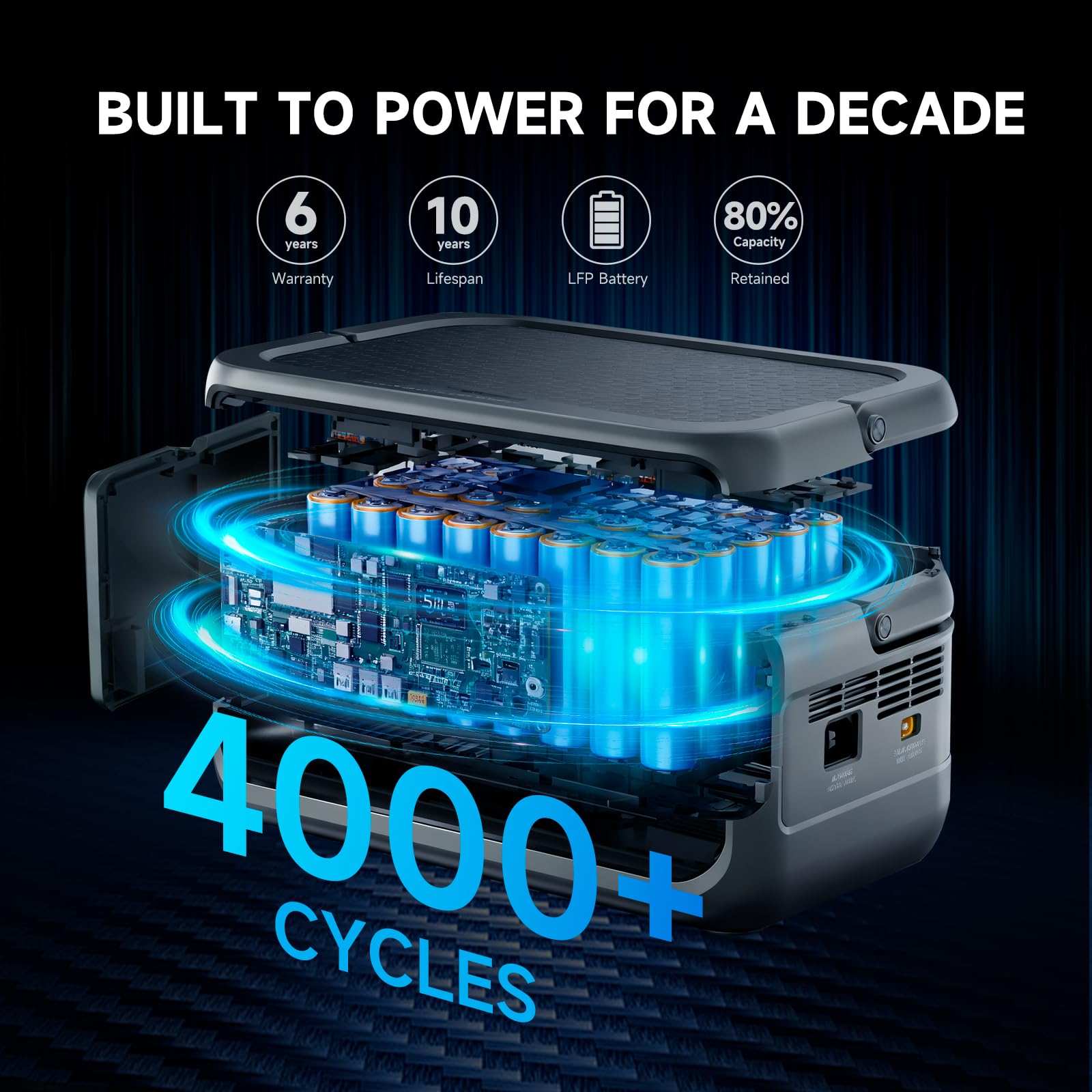 ALLPOWERS VOLIX P300 Portable Power Station, 256Wh LiFePO4 Battery, 300W Solar Generator, <20ms UPS, 100W USB-C Output, 4000 Charge Cycles for Camping Outdoor Travel Emergencies Gaming Festivals