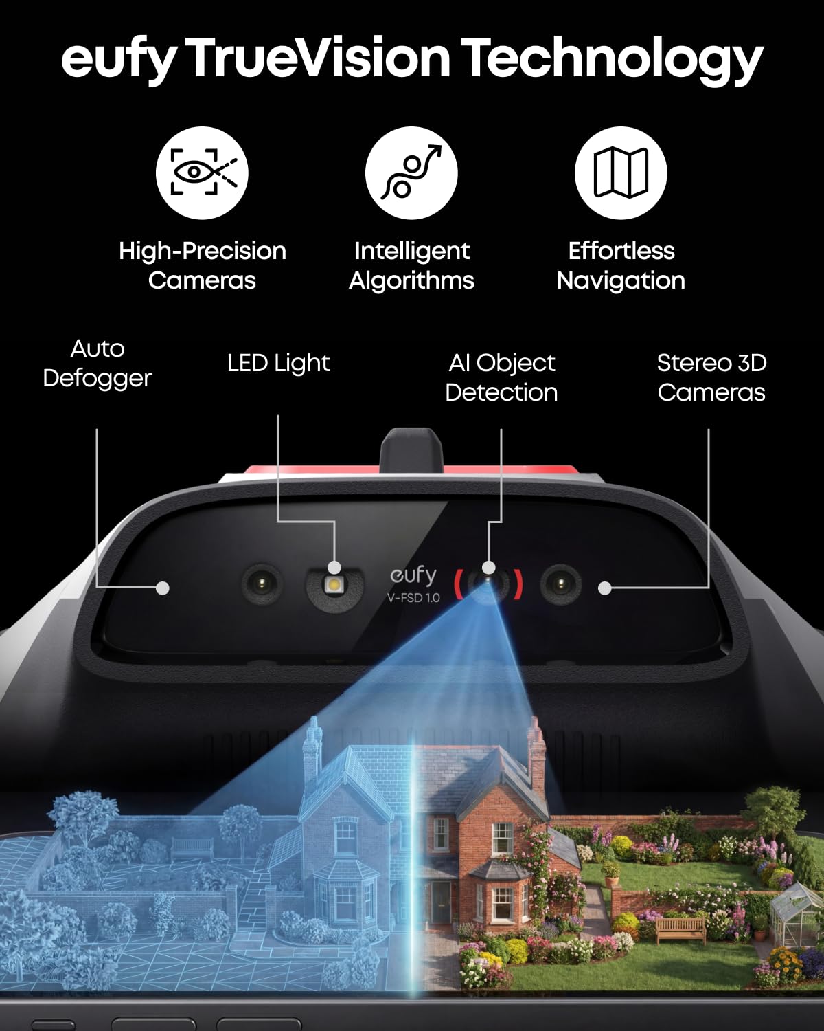 eufy New Robot LawnMower C15 without Boundary Cable with Garage, 500 m² Coverage, TrueVision, No RTK, No Signal Issue, Hands-Free Auto Mapping, Animal Safe, Smart Navigation, Ride on Edge Cutting