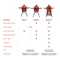 Kamado Joe KJ23RH Classic I Smoker BBQ, Outdoor Charcoal Barbecue Grill In Red With Cast Iron Cart, Heat Deflectors And Ash Tool, 18 Inch