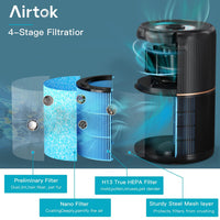 AIRTOK Air Purifiers, Air Purifier for Home Bedroom with Fragrance Sponges | 4 in 1 H13 True HEPA Air Filter 99.97% Remove Smoke Dust Pollen Pet Dander Odor Ozone, Free Night, Night Light, AP0601