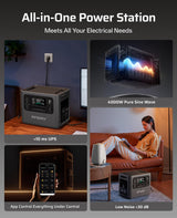 AFERIY P280 Portable Power Station 2800W, 2048Wh LFP Battery Expandable to 10.24kWh,1.5H Fast Charging, 2x140W USB-C Output, 220V-240V, Solar Generator for Camping, Home,Off-grid, 7-Year Warranty