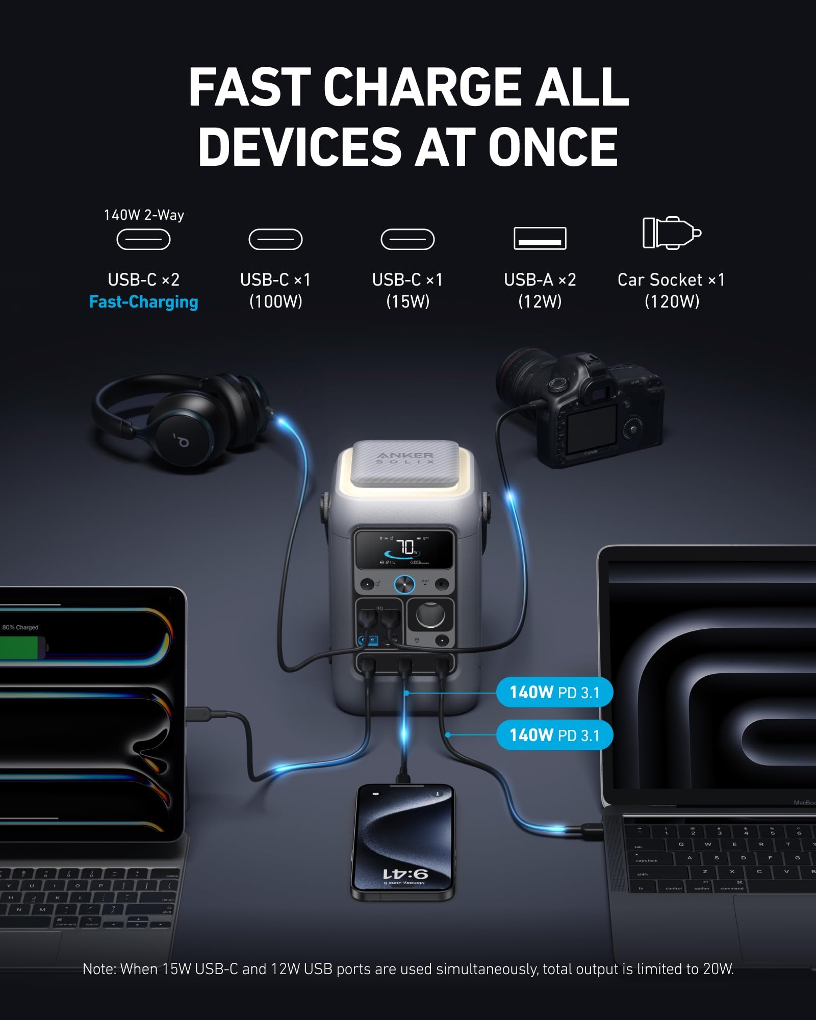 Anker SOLIX C300 DC Portable Power Station & Power Bank, 288Wh LiFePO4 Battery, 300W Solar Generator, for Camping, Outdoors, Travel & Emergency (No Wall Adapter Included)
