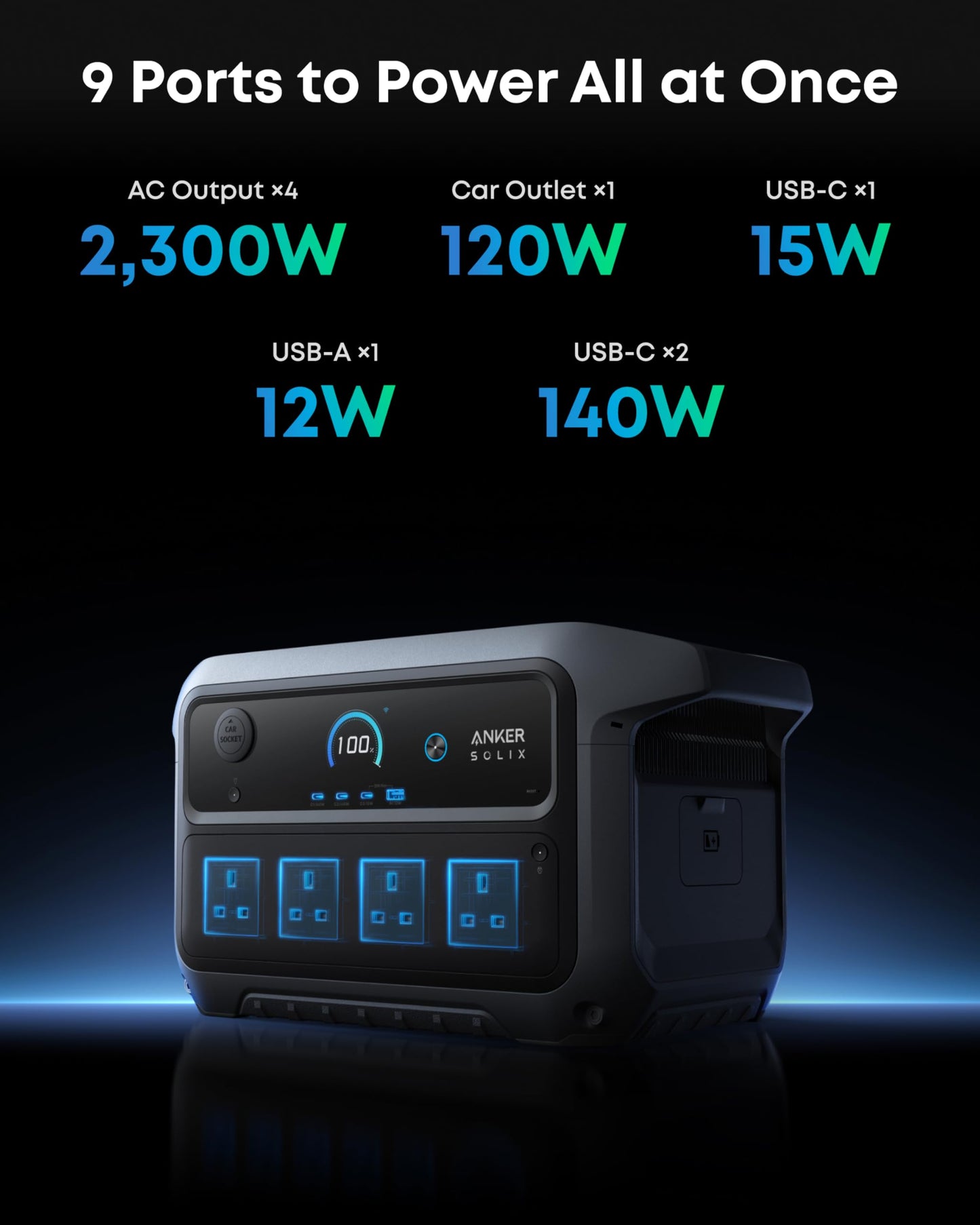 Anker SOLIX C2000 Gen 2 Portable Power Station, 2400W (Peak 4000W) Solar Generator, 2048Wh LiFePO4 Battery, Fast Charge 100% in 58 Min, Home Backup, Emergency, Camping & RVing