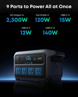 Anker SOLIX C2000 Gen 2 Portable Power Station, 2400W (Peak 4000W) Solar Generator, 2048Wh LiFePO4 Battery, Fast Charge 100% in 58 Min, Home Backup, Emergency, Camping & RVing