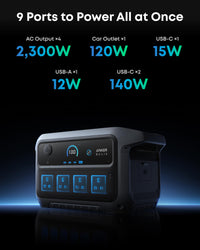 Anker SOLIX C2000 Gen 2 Portable Power Station, 2400W (Peak 4000W) Solar Generator, 2048Wh LiFePO4 Battery, Fast Charge 100% in 58 Min, Home Backup, Emergency, Camping & RVing