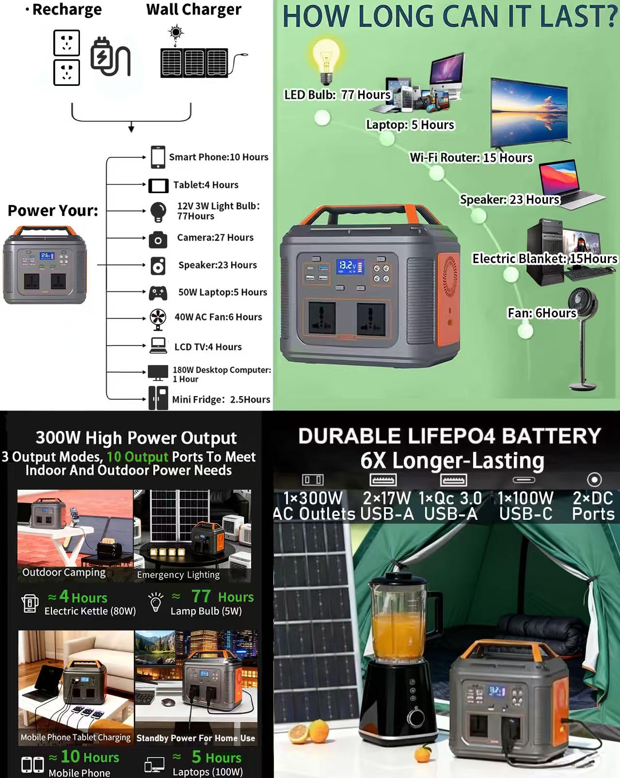 Rexhan 300W Portable Power Station, LiFePO4 Battery, Mobile Battery Power, Solar Generator, Emergency Outdoor Power, 50W Solar Panel, 2025 Version, 240V AC Outlet, RVs, Camping, Outdoor, USB-C (300W)