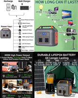 Rexhan 300W Portable Power Station, LiFePO4 Battery, Mobile Battery Power, Solar Generator, Emergency Outdoor Power, 50W Solar Panel, 2025 Version, 240V AC Outlet, RVs, Camping, Outdoor, USB-C (300W)