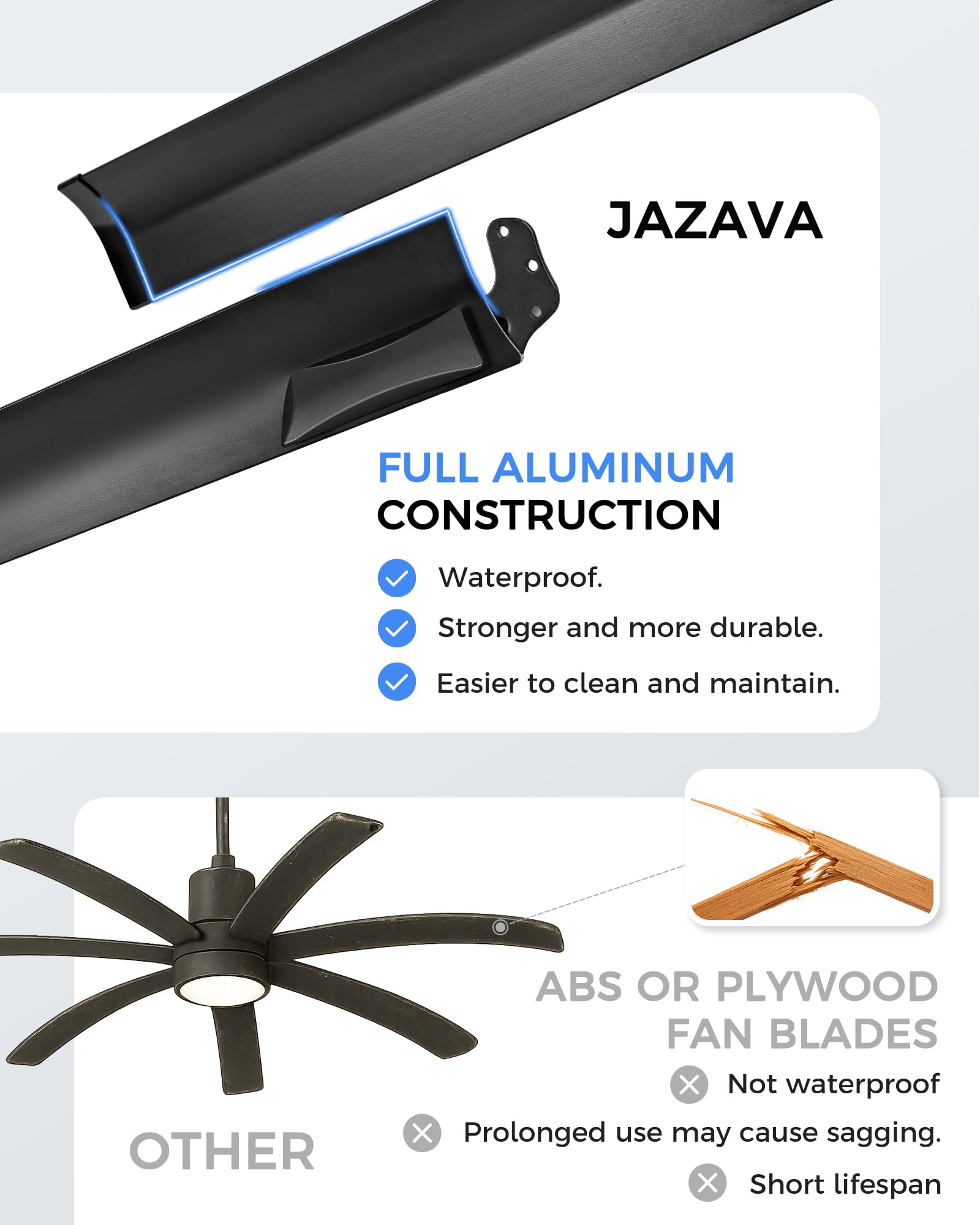JAZAVA 96-Inch Industrial Ceiling Fan with Lights and Remote - Extra Large Indoor Fan with 8 Aluminium Blades,Smart Fan Works with Voice Control,Model:ZCCF04BK-96
