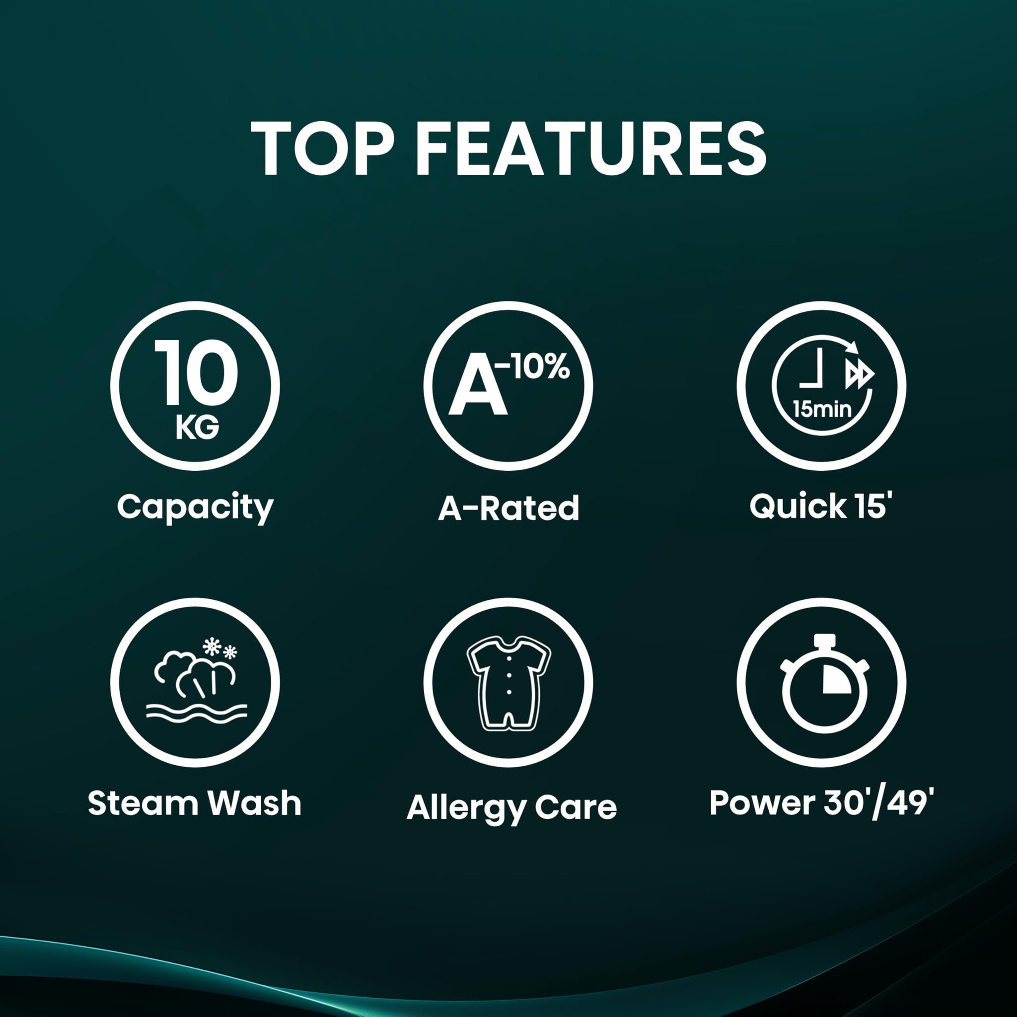 Hisense 1Q Series WF1Q1041BW Freestanding 10 KG Front Load Washing Durable Inverter Machine, Steam Wash, Quick Wash, 15 Washing Programs 1400 RPM White - Energy Rating A