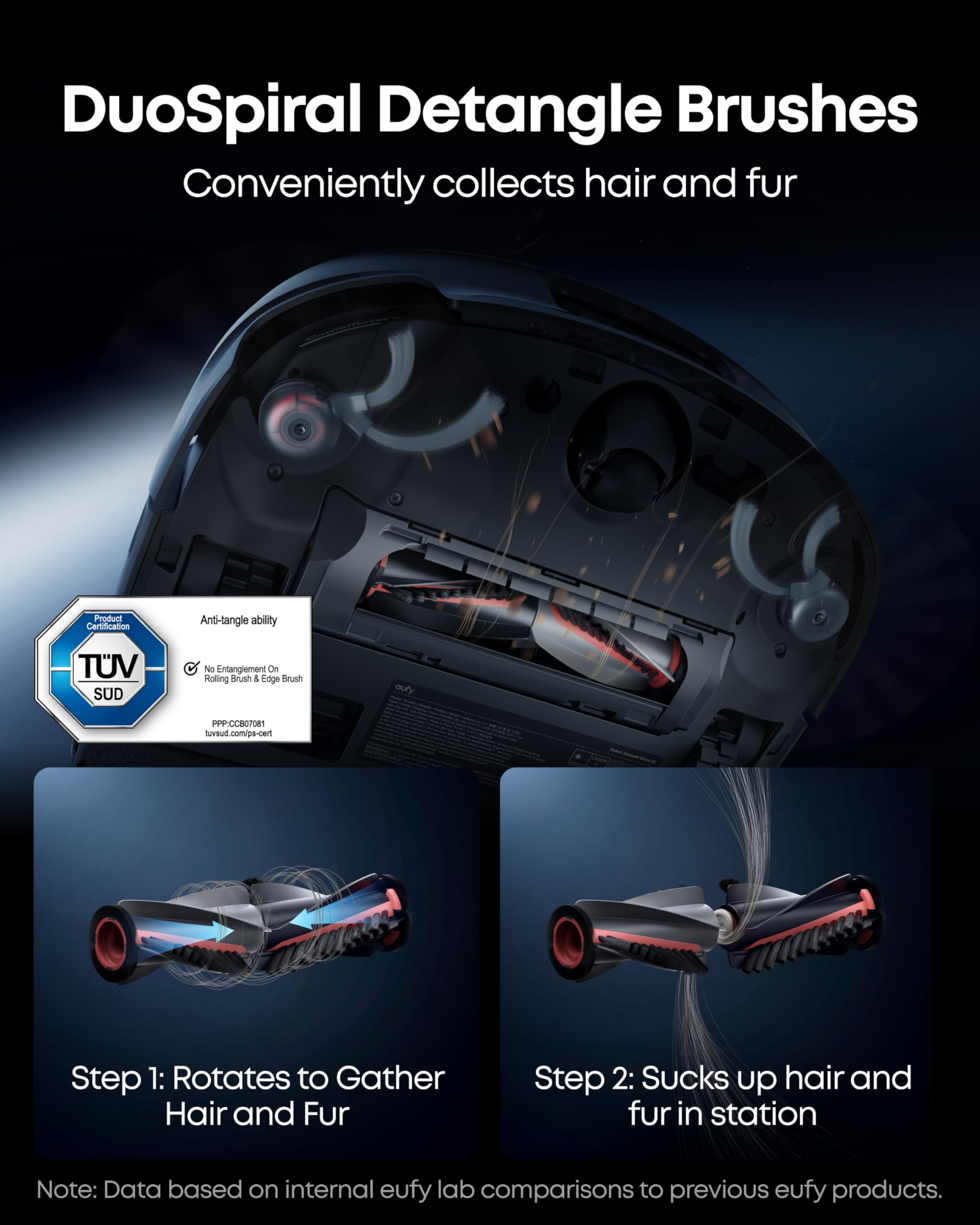 eufy New 2026 Robot Vacuum Cleaner With Mop, Omni S2, Long-Lasting 30,000 Pa Suction, HydroJet 2.0 Self‑Cleaning Roller Mop, CleanMind AI Navigation, All‑in‑One Station, Home-Cleaning Robot