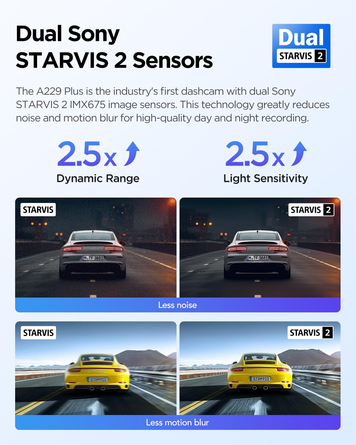 VIOFO A229 Plus 2K + 2K Dual STARVIS 2, HDR Front Rear Dash Cam Car, Voice Control & 5GHz Wi-Fi Car Camera, Ultra-Precise GPS, Super Night Vision 2.0, 2.4" Large LCD, Voice Notification, 512 GB Max