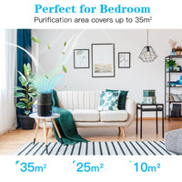 AIRTOK Air Purifiers, Air Purifier for Home Bedroom with Fragrance Sponges | 4 in 1 H13 True HEPA Air Filter 99.97% Remove Smoke Dust Pollen Pet Dander Odor Ozone, Free Night, Night Light, AP0601