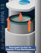 EcoNour 3-in-1 Bladeless Tower Fan with Heater, Cooler & Air Purifier + Advanced UV-C Sterilization, Sleep Mode | 9 Speeds, Fast Heating, Quiet, App Control, Alexa & Google Assistant Support & Remote