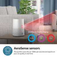 Philips Air Purifier 600 Series, Energy Efficient with Smart Sensor, For allergy sufferers, HEPA filter removes 99.97% of pollutants, Covers up to 44m2, App control, White (AC0651/10)