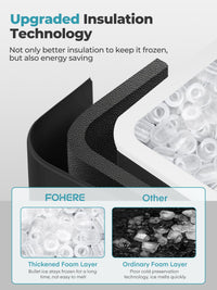 FOHERE Ice Maker Machine Countertop, 14KG Ice Cube Maker with Self-Cleaning Function, 9 Cubes in 5 Mins, 2 Bullet Ice Sizes, Portable Ice Machine with Ice Scoop & Basket (Black)