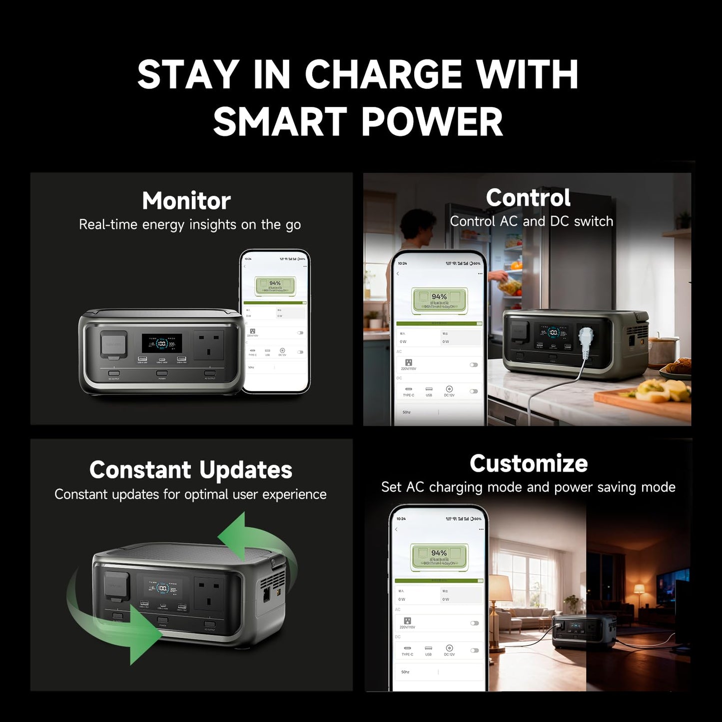 ALLPOWERS VOLIX P300 Portable Power Station, 256Wh LiFePO4 Battery, 300W Solar Generator, <20ms UPS, 100W USB-C Output, 4000 Charge Cycles for Camping Outdoor Travel Emergencies Gaming Festivals