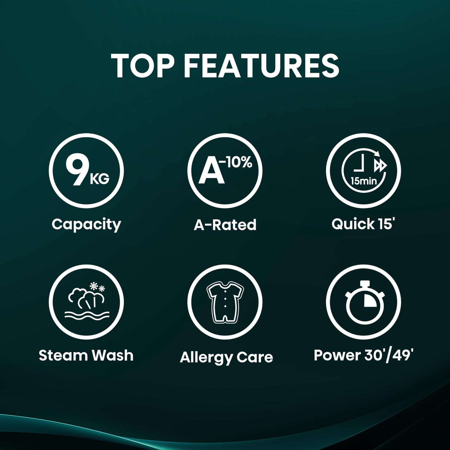 Hisense 1Q Series WF1Q9041BW Freestanding 9 KG Front Load Washing Durable Inverter Machine, Steam Wash, Quick Wash, 15 Washing Programs 1400 RPM White - Energy Rating A