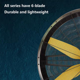 KIBONCY High Velocity Heavy Duty Metal Drum Fan, Industrial Floor Fan, With 360° Adjustable Tilt, For Commercial, Factory, Basement B