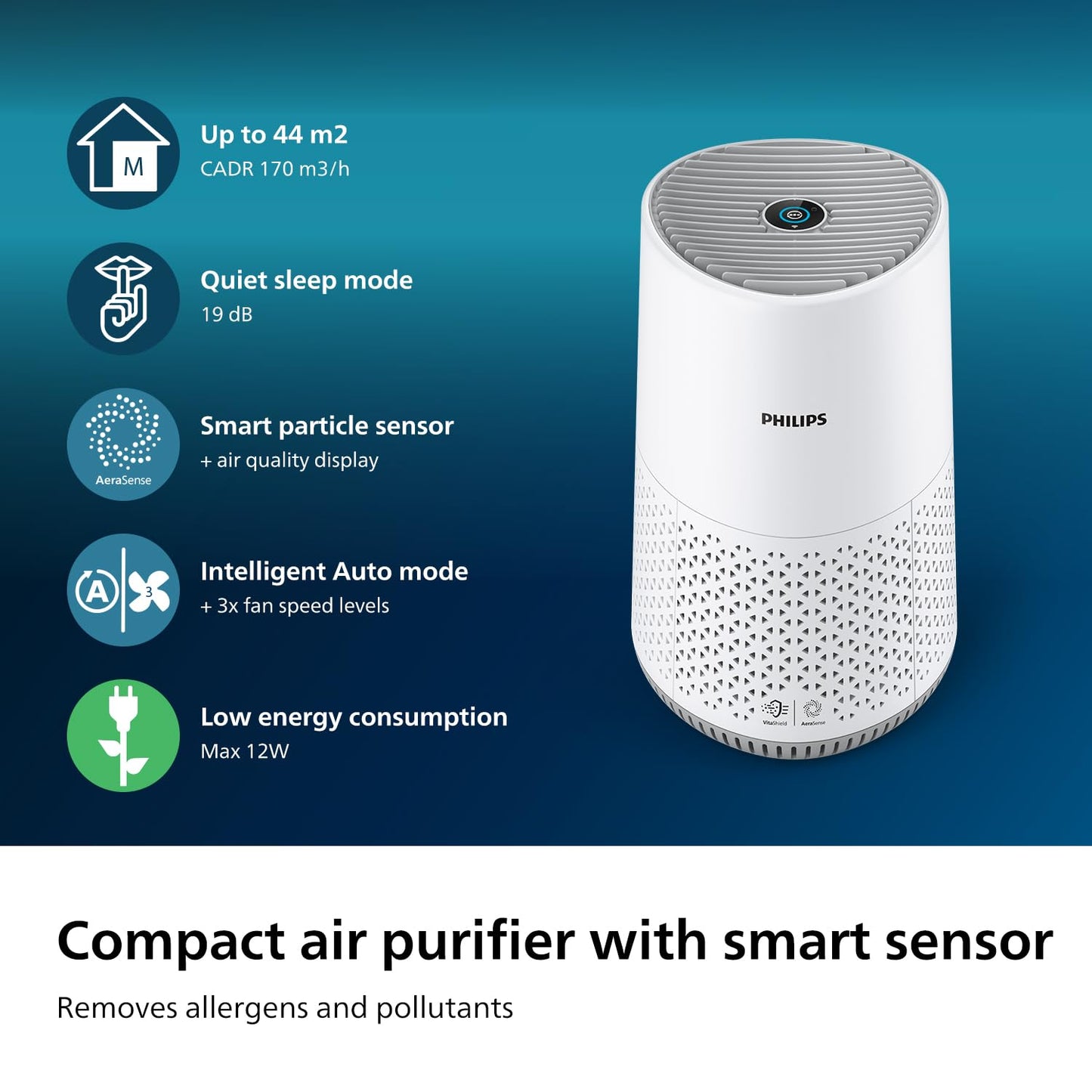 Philips Air Purifier 600 Series, Energy Efficient with Smart Sensor, For allergy sufferers, HEPA filter removes 99.97% of pollutants, Covers up to 44m2, App control, White (AC0651/10)