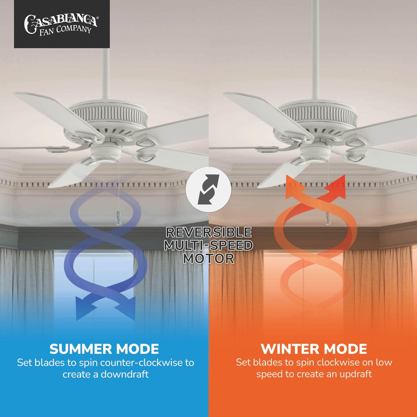 Casablanca Ainsworth 54" Ceiling Fan with Five Espresso/Smoked Walnut Blades