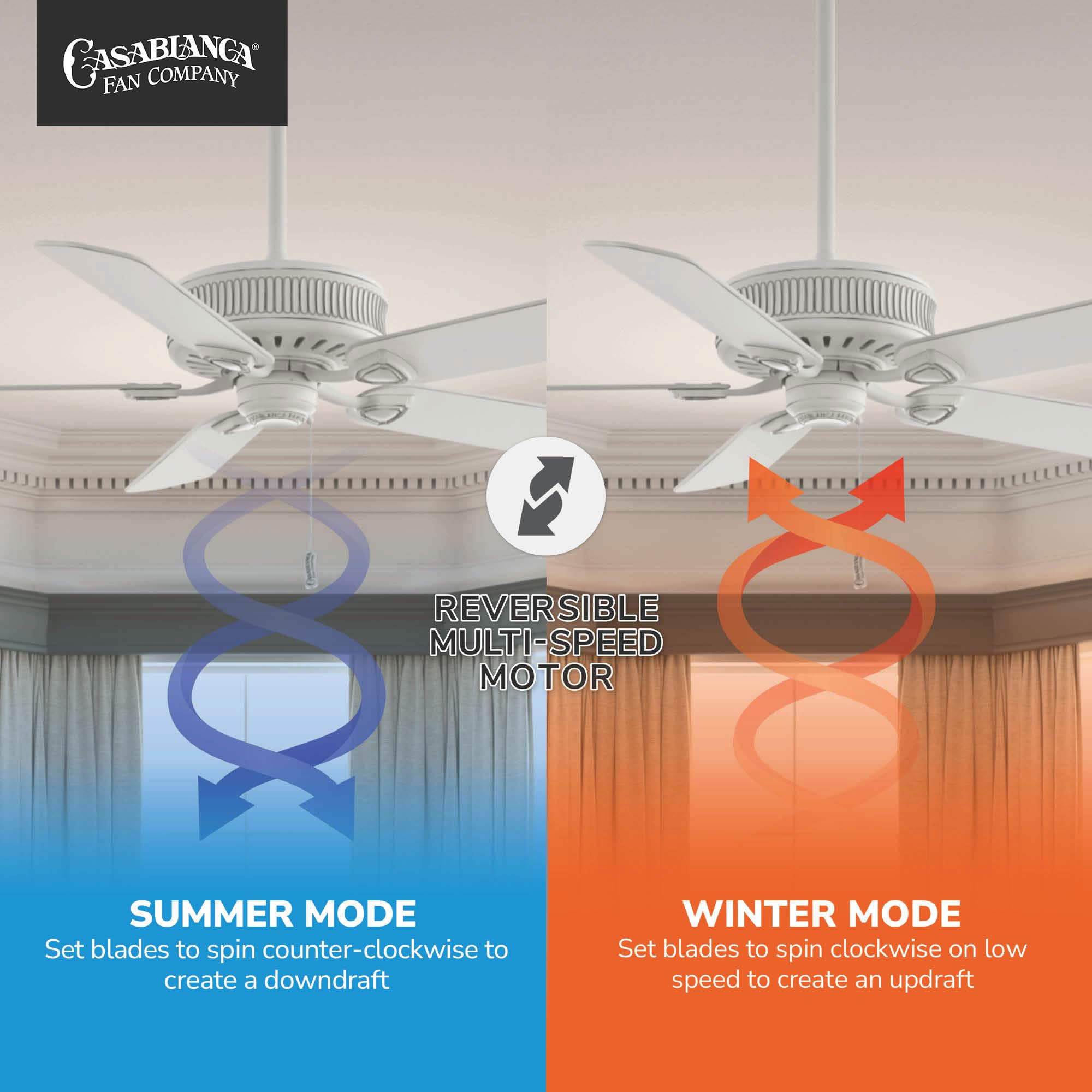 Casablanca Ainsworth 54" Ceiling Fan with Five Espresso/Smoked Walnut Blades