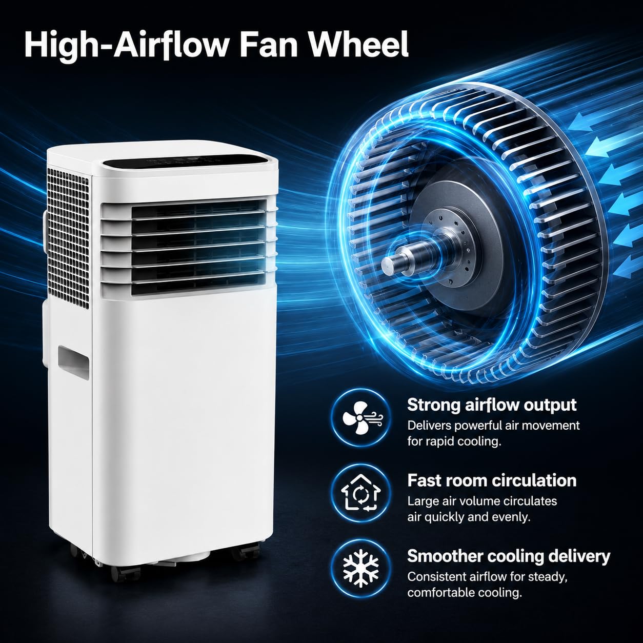 Portable Air Conditioner, 3-in-1 Mobile AC Unit with Cooling Fan and Dehumidifier, Compressor Air Conditioning Unit with Exhaust Hose for Bedroom, Living Room, Home Office and Small Rooms